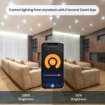 Smart Lighting Control